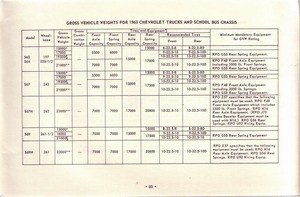 1963 Chevrolet Truck Owners Guide-93.jpg